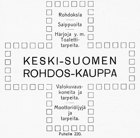 Keski-Suomen Rohdoskaupan ilmoitus. Jyväskylän ja ympäristön kuvitettu matka-opas 1912.